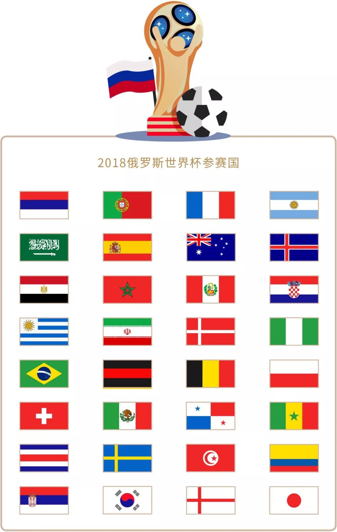 速度的